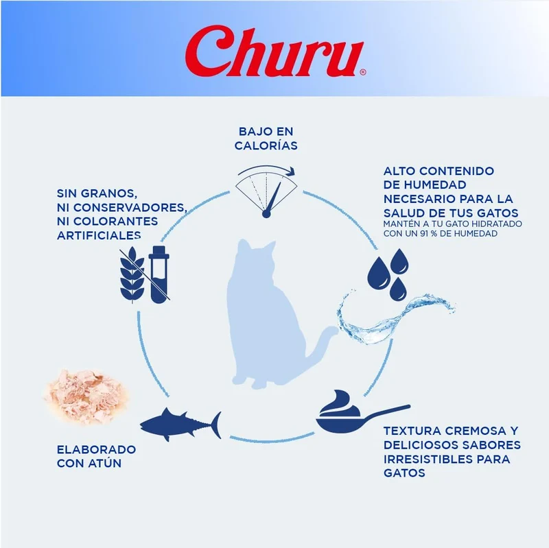 Inaba Churú Atún y Callo de Hacha, Snack Cremoso para Gatos, 4 tubos 14gr