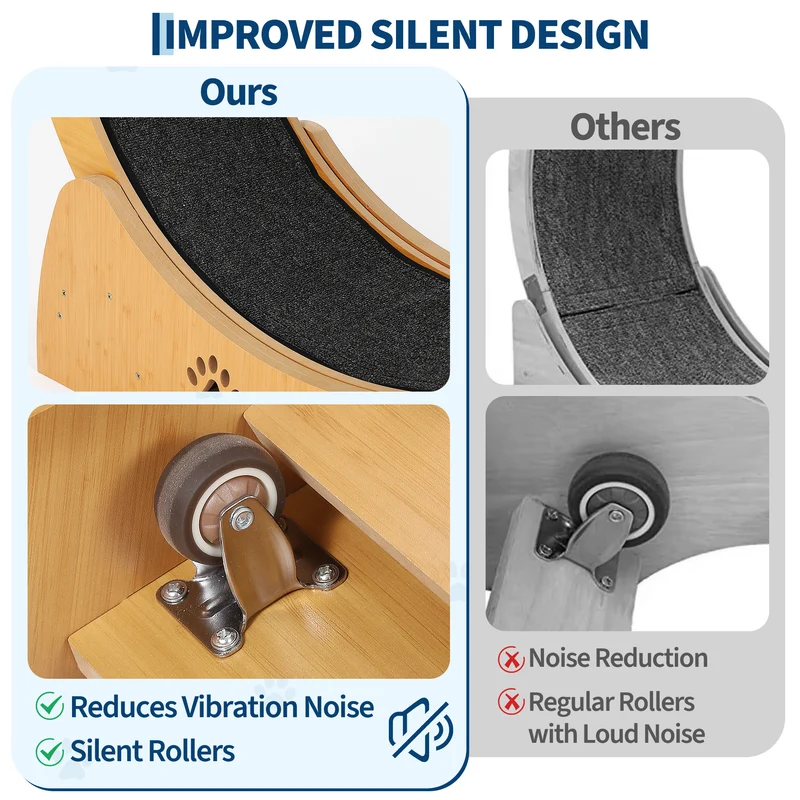 Garvee Cat Wheels Ruedas Para Gatos Con Diseño Seguro Y Duradero Material Resistente Para Uso Interiores Y Exteriores