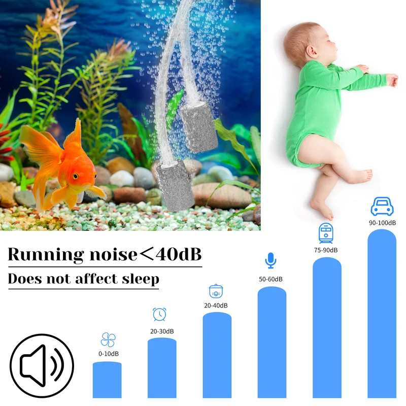 Garvee Mini-Sauerstoffpumpe Para Acuario Doble Piedra De Aire Silenciosa USB Recargable Azul Compacta Para Hogar Y Oficina